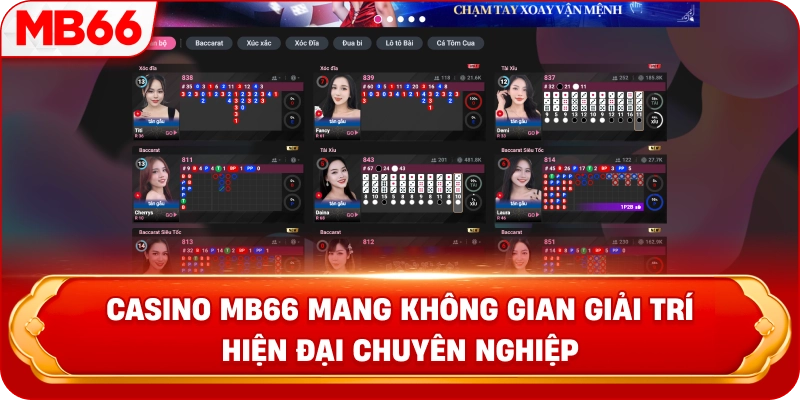 Casino MB66 mang không gian giải trí hiện đại chuyên nghiệp